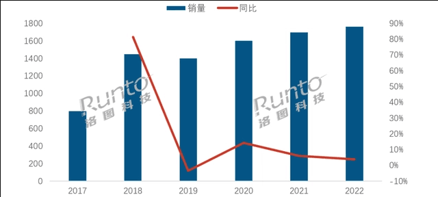 乐鱼官方网站入口,智能门锁还不会选？认准以下三点！