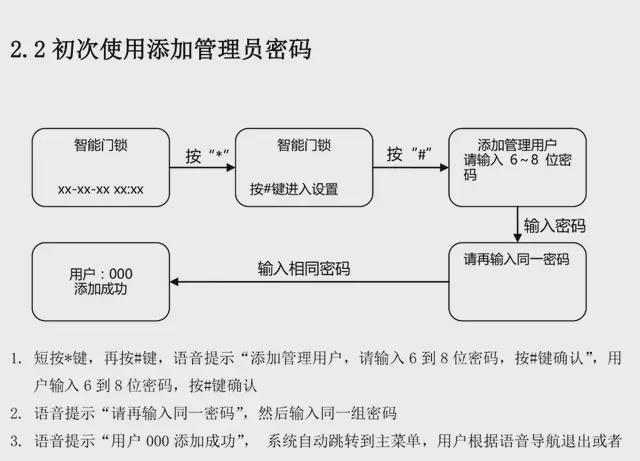乐鱼体育官方网站,指纹锁不能进入系统怎么办？