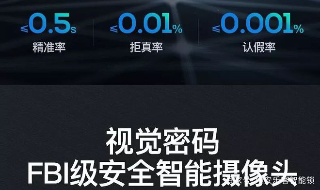 乐鱼体育官方网站,关于智能锁你需要了解的都在这了（一）