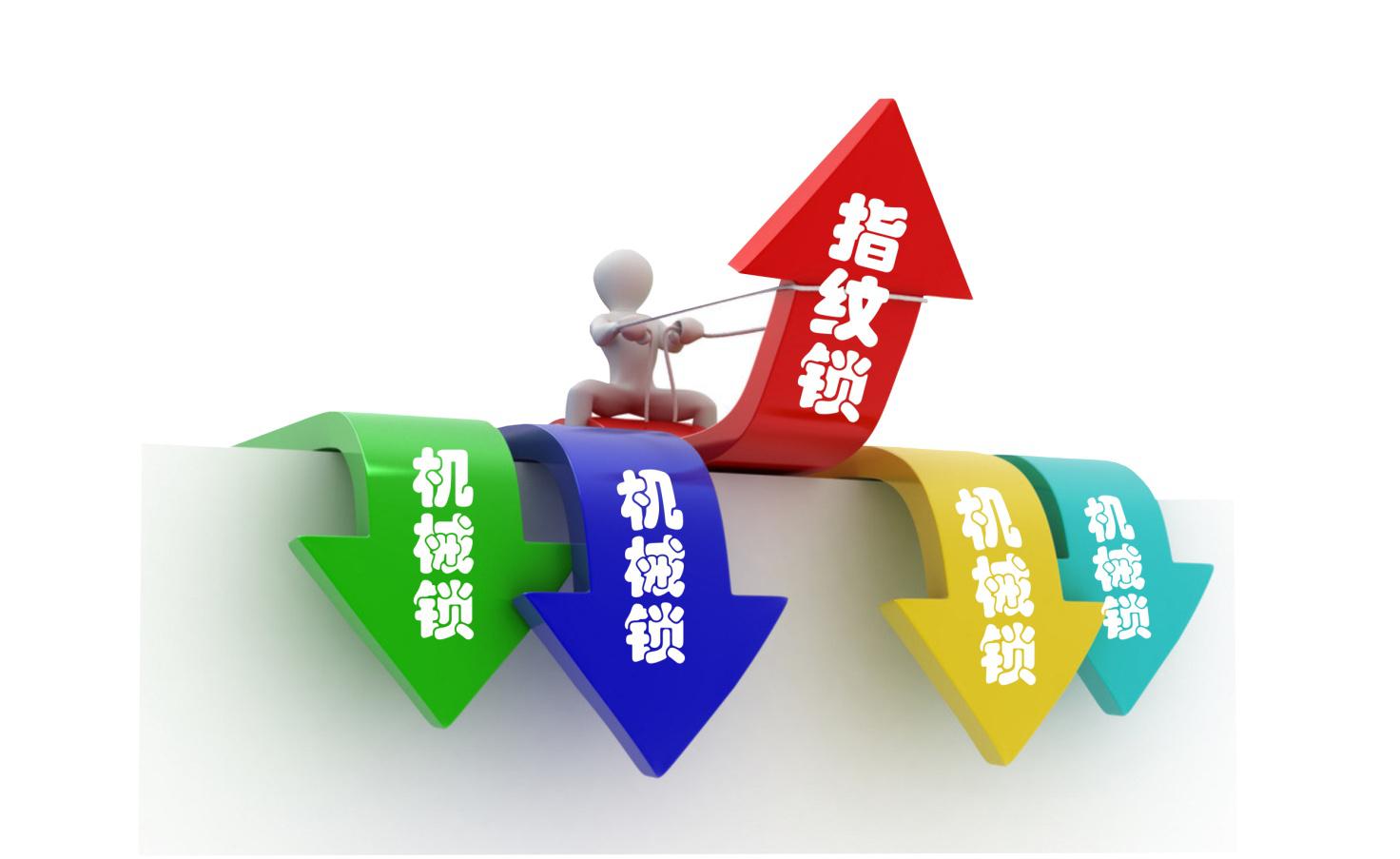 乐鱼体育下载,三个可能被指纹锁颠覆的行业