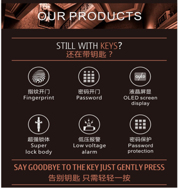 乐鱼体育app,指纹门锁备受拥趸从此钥匙是路人