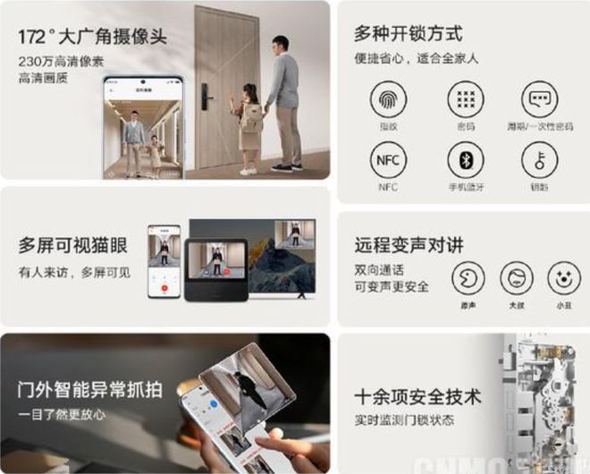 leyucom乐鱼官网官方网站,小米智能门锁E20猫眼版发布